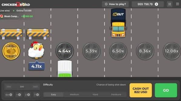 Chicken Road Gratis La Aventura del Juego Sin Fronteras